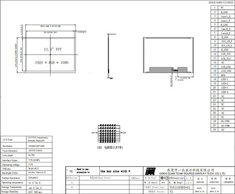Resolución de la pulgada 1920x1080 de la pantalla 13,3 de la informática TFT LCD de TTL transmisiva